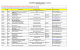 Ricevimento Docenti 2° semestre aa 15-16