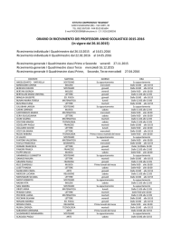 ORARIO DI RICEVIMENTO DEI PROFESSORI ANNO SCOLASTICO