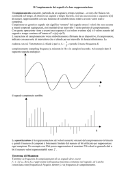 Teorema di Shannon