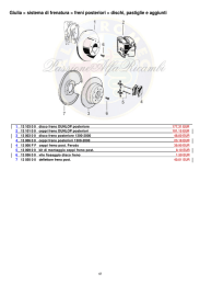 impianto frenante - Passione Alfa Ricambi