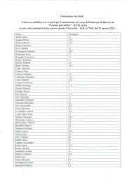 Valutazione concorso dottorato di ricerca in scienze giuridiche