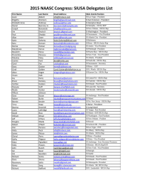 2015 NAASC Congress: SIUSA Delegates List