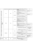 Schema documenti trasporto non sottoposti ad accisa