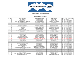 MonterosaSkiAlp2015 classifica generale