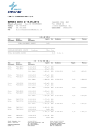 Estratto conto al 31.05.2016