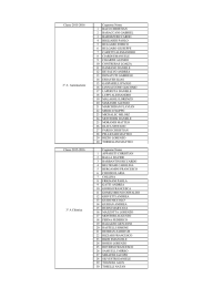 Classi 3° ITI - ITIS FERMO CORNI