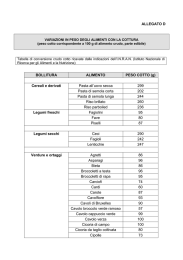 Tabelle di conversione crudo/cotto