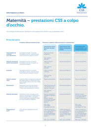 Maternità – prestazioni CSS a colpo d`occhio.