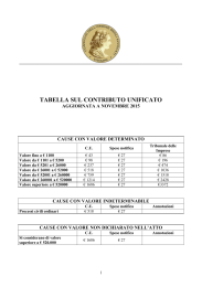 Tabella degli importi del contributo unificato