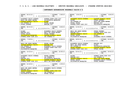 calendario - Castrum Byanelli Calcio a 5