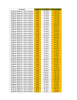 Descrizione Lotto Scadenza Nuova Scadenza TEGRETOL 400mg