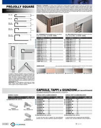 PROJOLLY SQUARE CAPSULE, TAPPI e