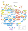 Legend The Academic Genealogy of Dale Kenneth Hathaway