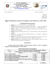 Informazione successiva sui compensi a carico del FIS as 2014/ 2015