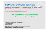 Profilo delle professioni desiderate e sbocchi occupazionali dei