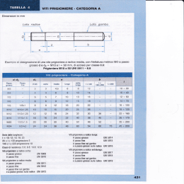 Viti prigioniere - Www Ippolitoricotti Altervista Org