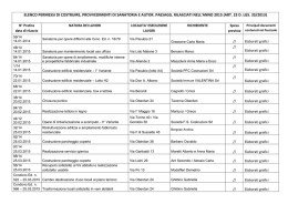 elenco permessi di costruire, provvedimenti di sanatoria e autor