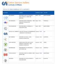 CALCIO CA OPEN FEMMINILE CAT. B GIRONE D