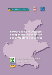 FORMARE I GIOVANI - Piazza delle Competenze