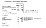 TARIFFE OPERAI AGRICOLI A TEMPO DETERMINATO