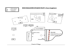 BOB MALONE STAGE PLOT (Los Angeles)