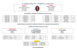 2&deg; TORNEO FIANO PLUS &ndash; ESORDIENTI 1&deg; ANNO 2004