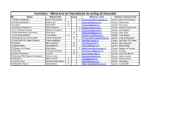 Inscription : 46&egrave;me tournoi international de curling de Neuch&acirc;tel