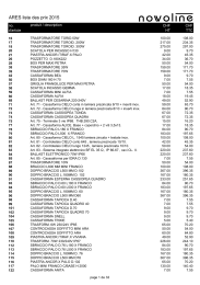 ARES liste des prix 2015