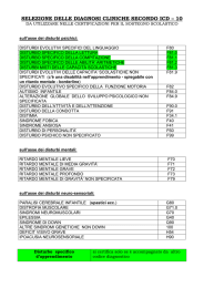 selezione delle diagnosi cliniche secondo icd – 10