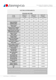 Fattori di sporcamento