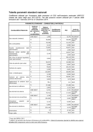 Tabella dei parametri standard nazionali