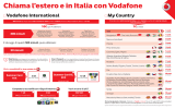 Chiama l`estero e in Italia con Vodafone