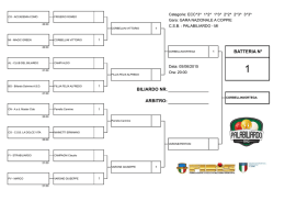 ARBITRO: BILIARDO NR. BATTERIA N°