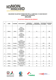 Graduatoria definitiva - Area Nord