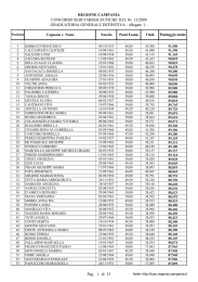 graduatoria - Burc