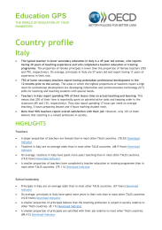 Country profile