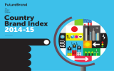 Country Brand Index 2014-15