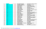 La classifica - Riviera Triathlon 1992