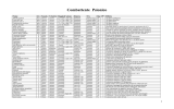 Scheda incantesimi Combattente psionico - Morninglands