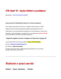 VW Golf VI - tipici difetti e problemi Richiami e azioni servizi