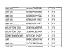 ALLEGATO III bis - FARMACI PER LA TERAPIA DEL DOLORE