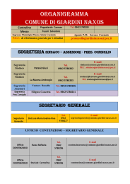 UFFICI SERVIZIO SECONDO - Settore I