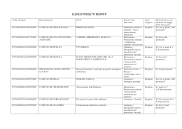 elenco progetti respinti