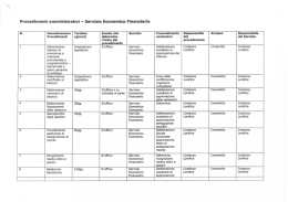 Servizio Economico Finanziario