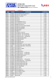 K04 - Listino LARA Ediz Febb 2014.xlsx