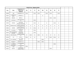 Regione Sicilia - Ministero dello Sviluppo Economico