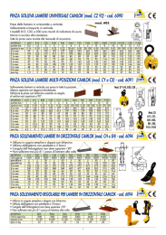 PINZA SOLLEVA LAMIERE UNIVERSALE CAMLOK1m0cI. CZ 92