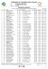 CORRIAMO SUL SENTIERO DELLA SALUTE Classifica generale