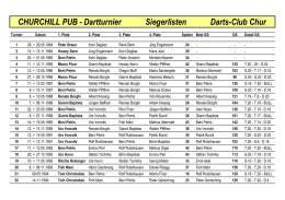 CHURCHILL PUB - Dartturnier Siegerlisten Darts-Club