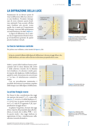 la diffrazione della luce